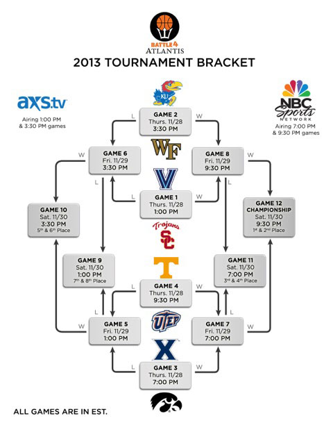 12013-Battle-4-Atlantis-Bracket.jpg