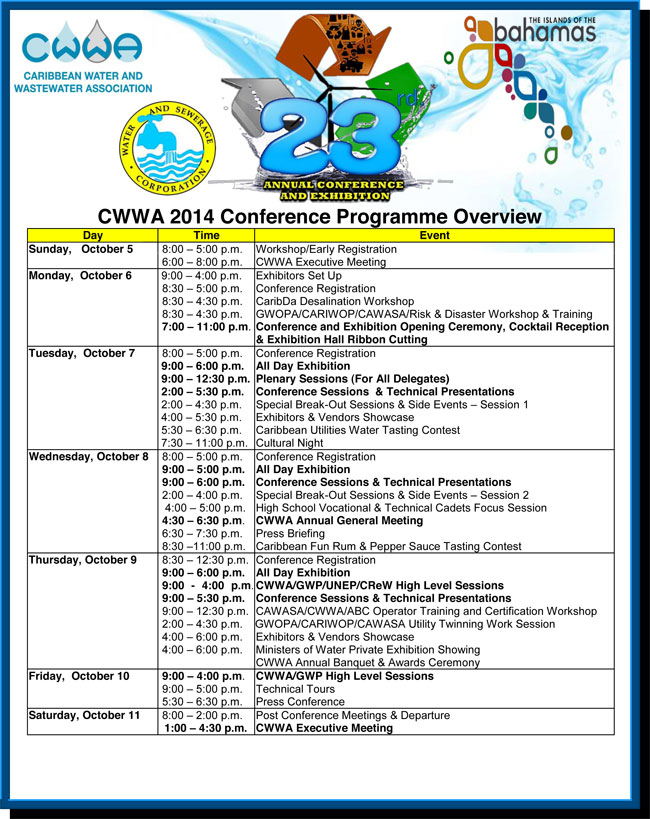 CWWA-Programme-2014.jpg