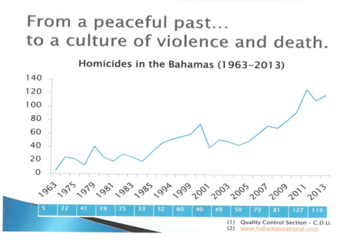 Graph.jpg