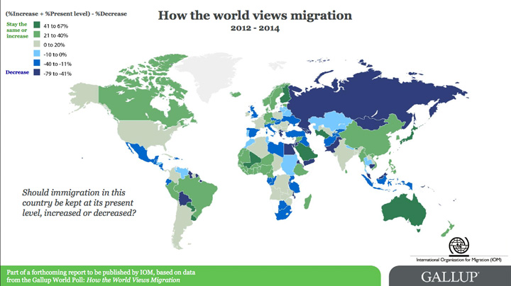 gallup-world-migration.jpg