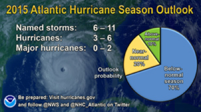 2015_NOAA_Hurricane_Season.jpg