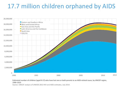 children-aids.jpg