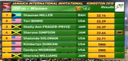 shaunae-miller.jpg