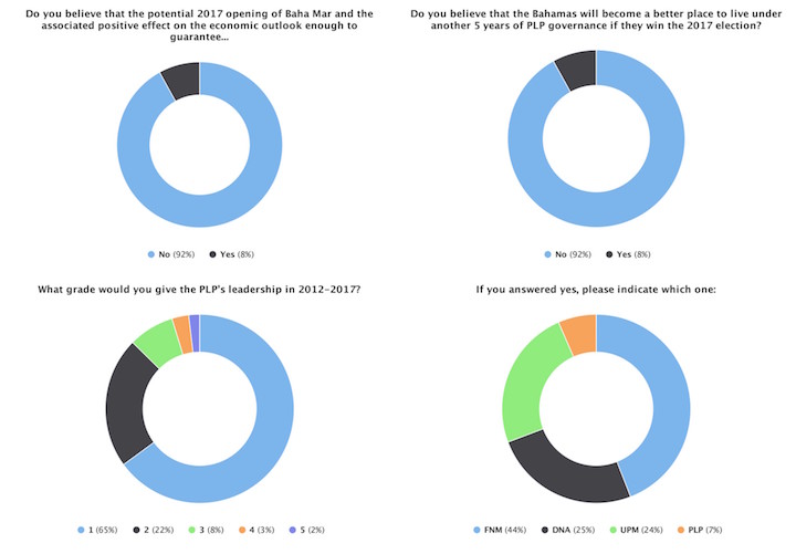 Survey-4.jpg