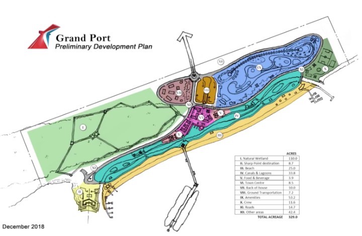 Carnival_Grand_Port_Layout.jpg