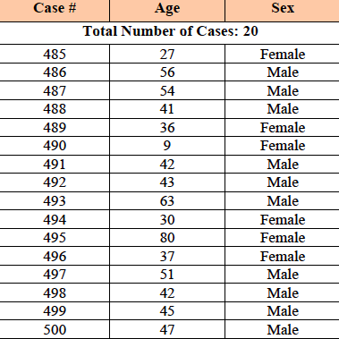 Nass_cases_1.png