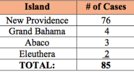 Oct_12_cases.png