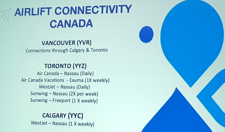 airlist_connectivity_Canada_vancouver_toronto_calgary.jpg