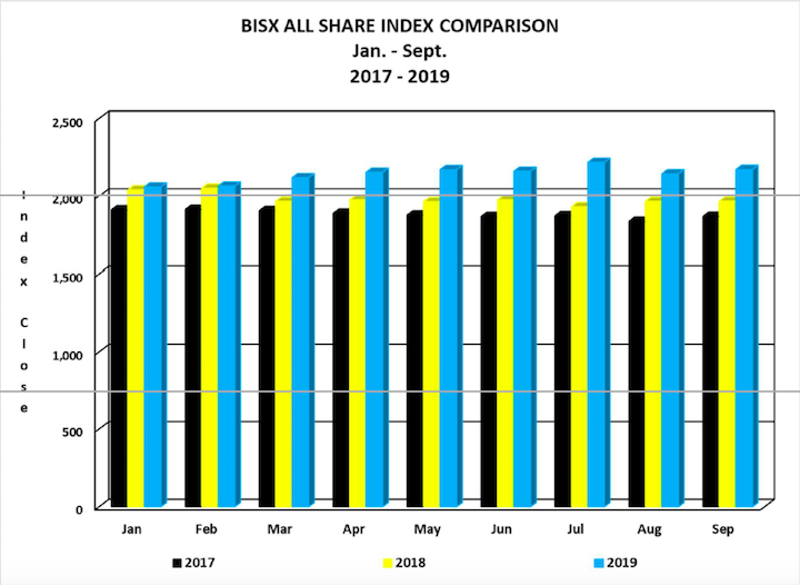 bar_chart.png