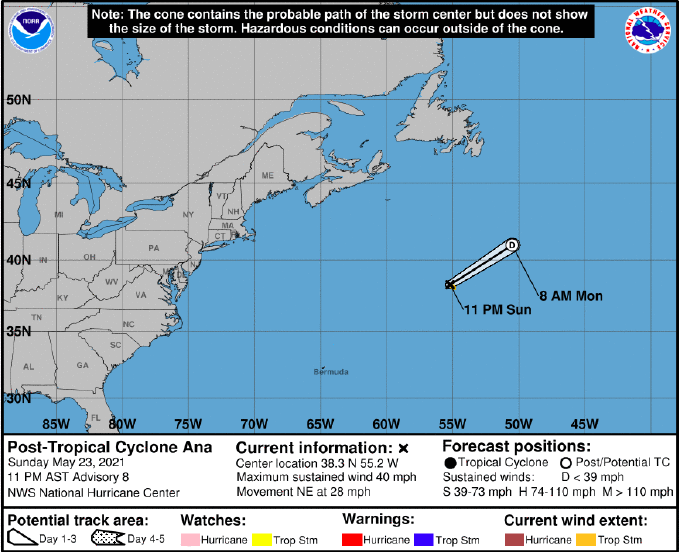 Tropical_depression.png