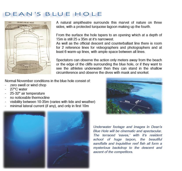 DeansBlueHole2009.JPG