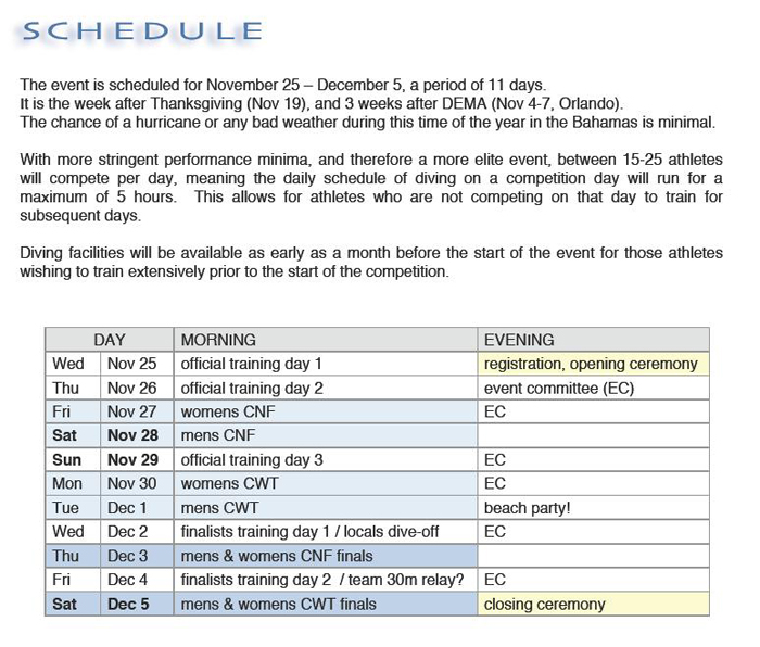 DeansBlueHole2009three.JPG