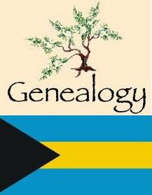 Baha-Genealogy.JPG